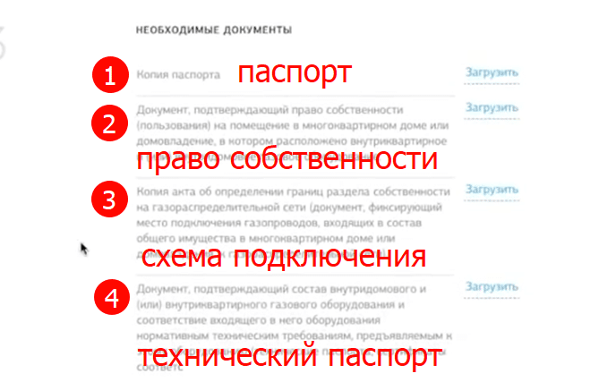 необходимые документы для проведения ТО